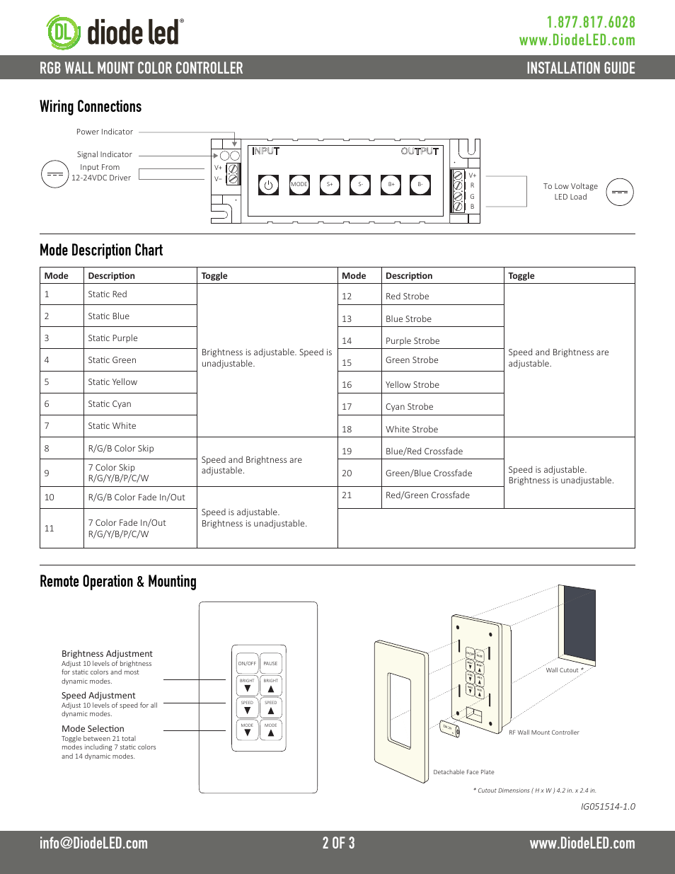 Diode LED Wall Mount RGB Color Controller User Manual | Page 2 / 3