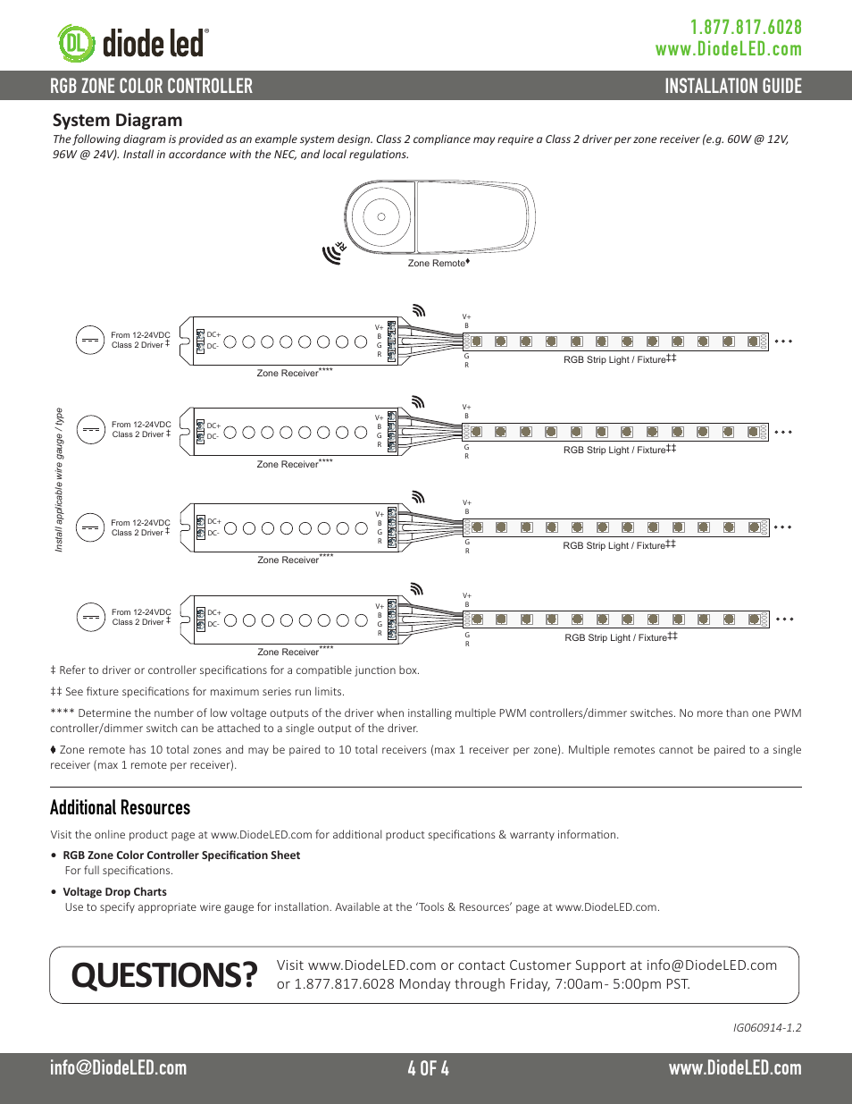 Questions, Additional resources, System diagram | Diode LED RGB Zone Control User Manual | Page 4 / 4
