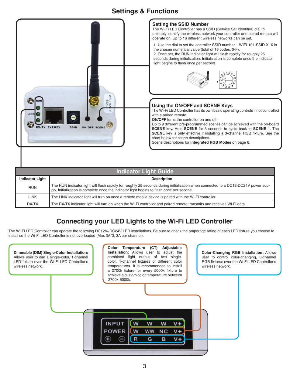 Indicator light guide | Diode LED RGB Color & LED Wi-fi User Manual | Page 3 / 7