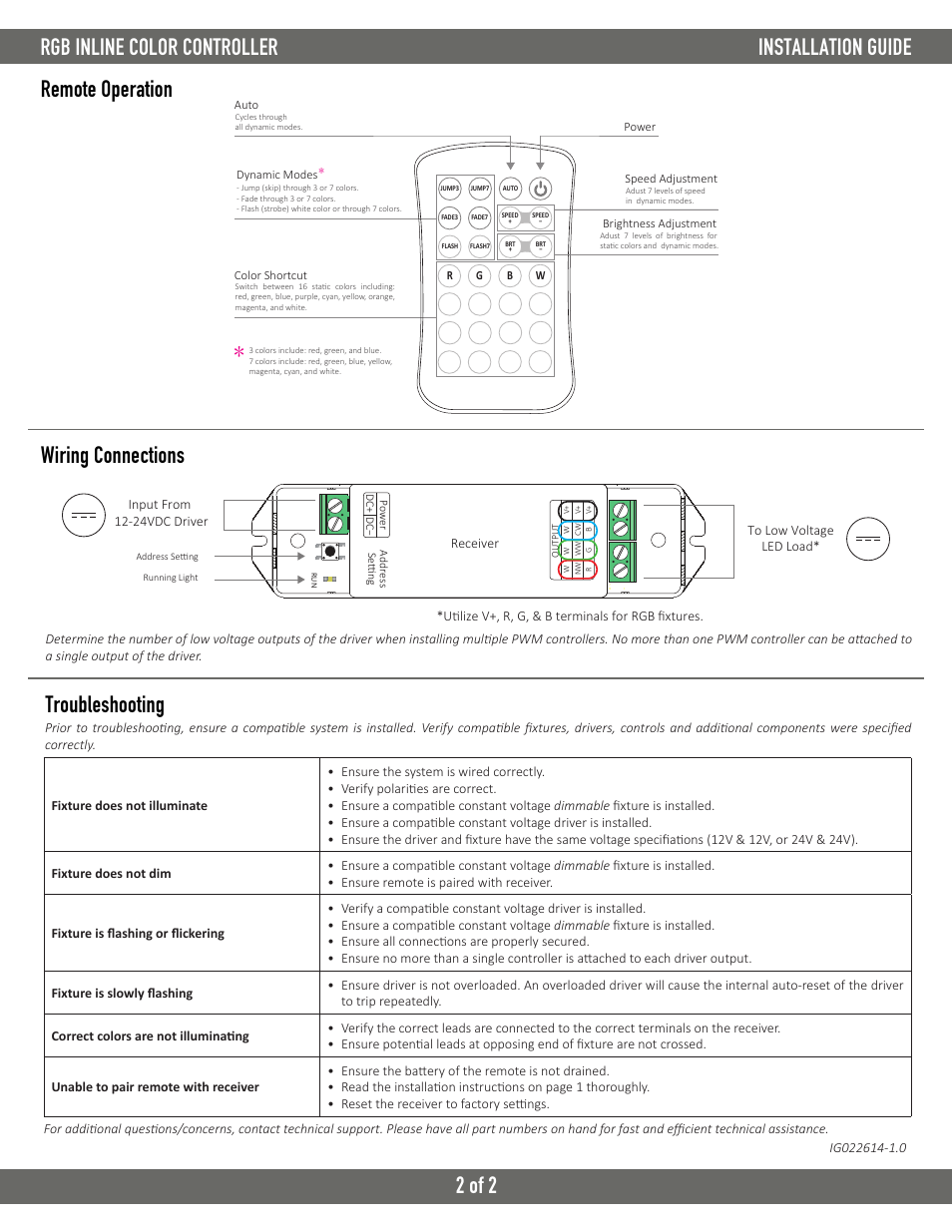 Remote operation, Wiring connections troubleshooting | Diode LED RGB Inline Color Controller User Manual | Page 2 / 2