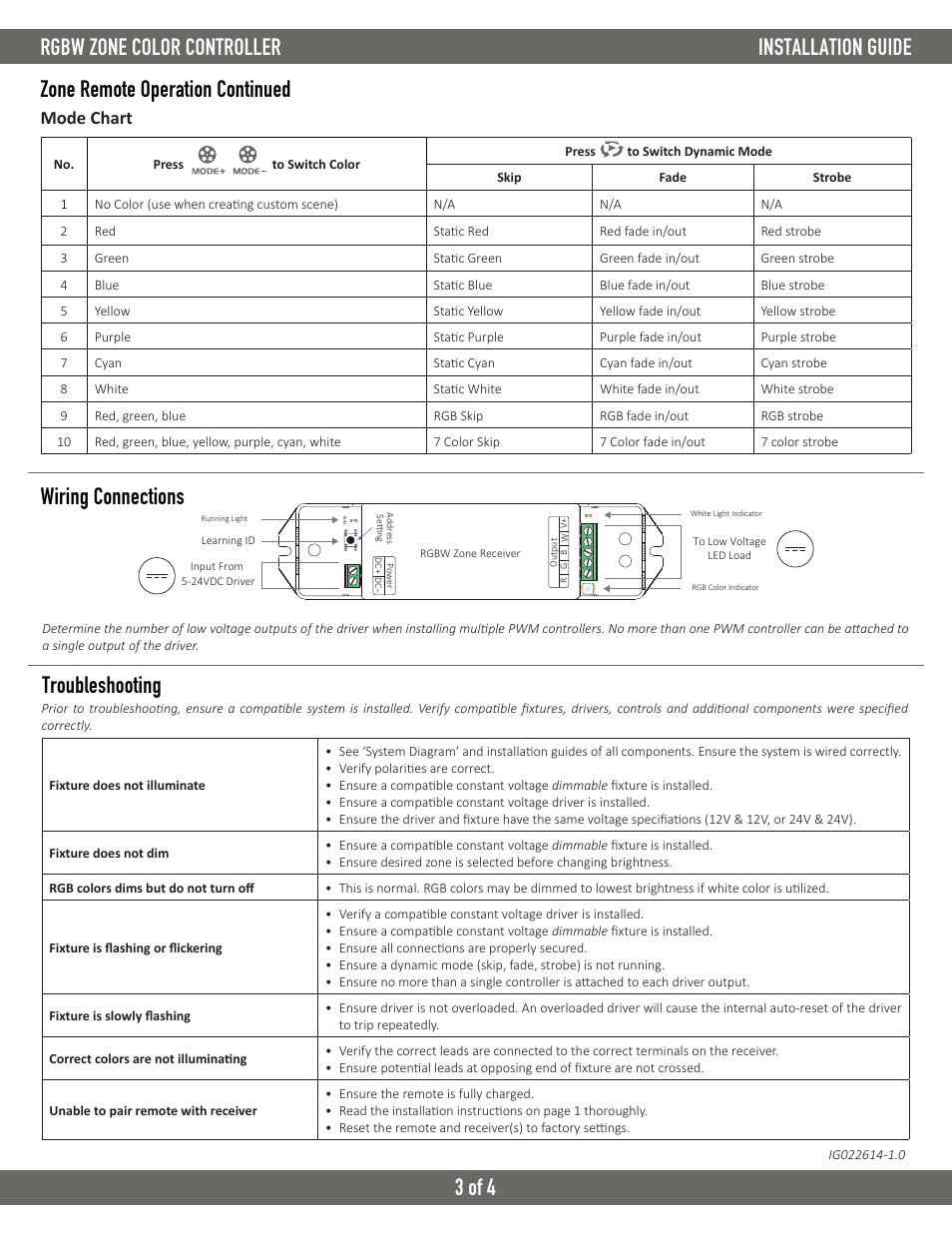 Zone remote operation continued, Wiring connections troubleshooting, Mode chart | Diode LED DAZZLE 24 RGBW Zone Controller User Manual | Page 3 / 4