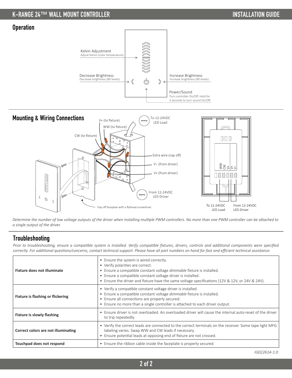 Diode LED K-RANGE 24 Wall Mount Controller User Manual | Page 2 / 2