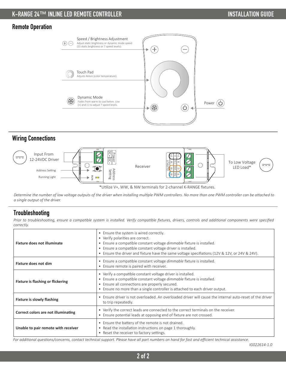 Remote operation, Wiring connections troubleshooting | Diode LED K-RANGE 24 Inline LED Remote Control User Manual | Page 2 / 2