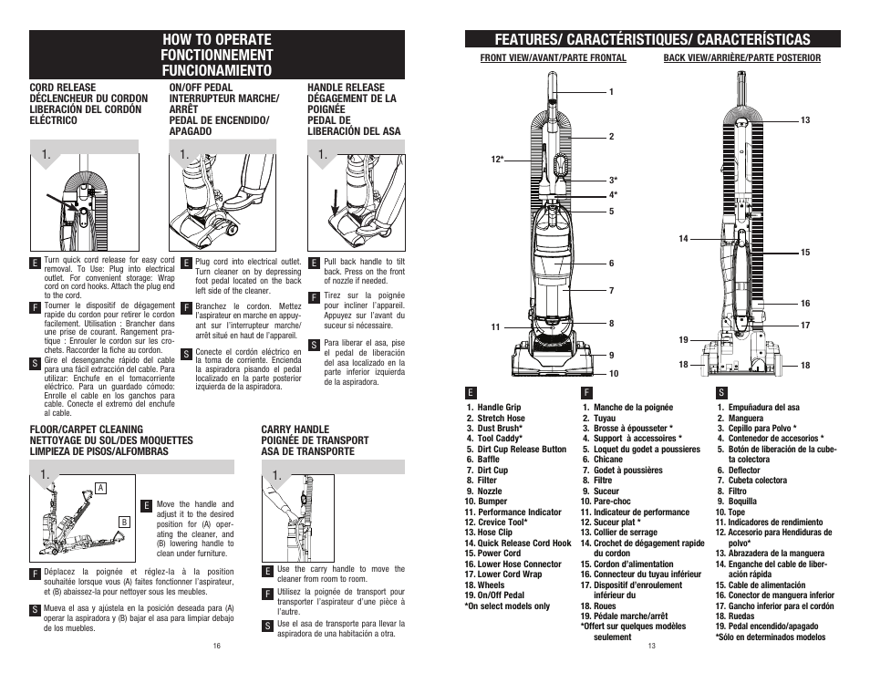 Features/ caractéristiques/ características, How to operate fonctionnement funcionamiento | Dirt Devil UD20005 User Manual | Page 13 / 14