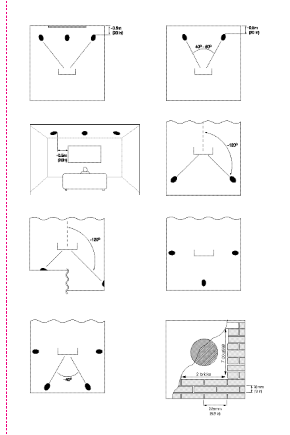 Bowers & Wilkins CCM817 User Manual | Page 2 / 35