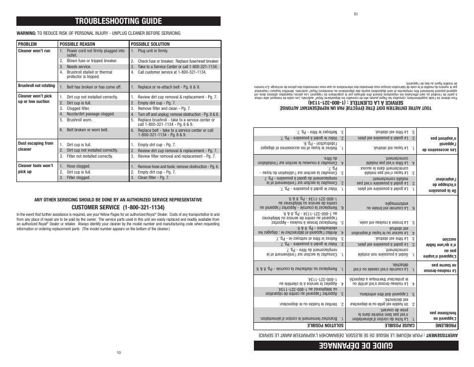 Troubleshooting guide, Guide de dépannage | Dirt Devil M0100 User Manual | Page 10 / 15