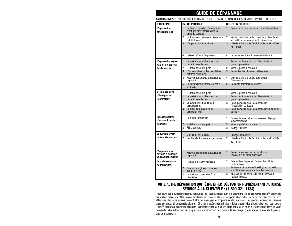 Guide de dépannage | Dirt Devil SD40025 User Manual | Page 10 / 14