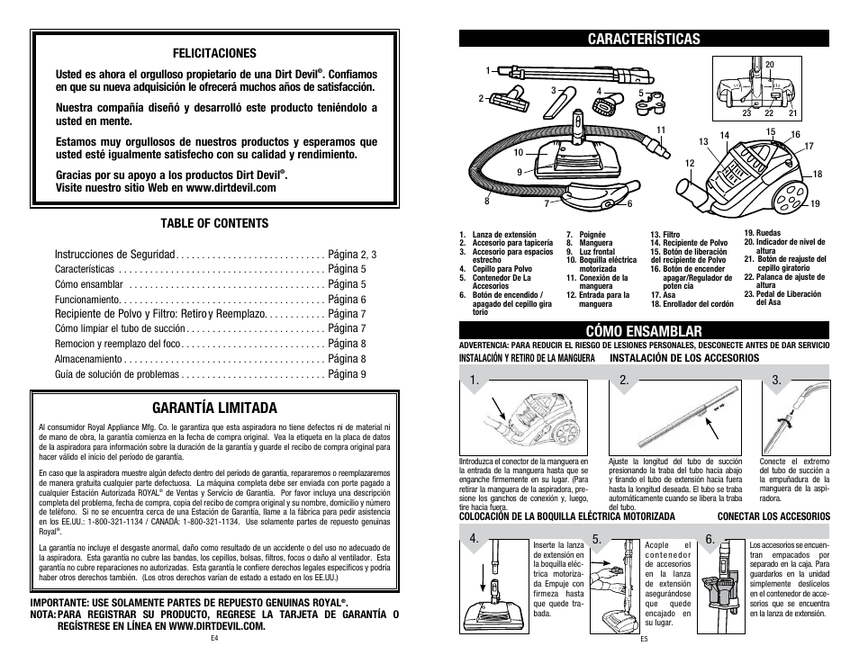 Dirt Devil SD40025 User Manual | Page 14 / 14