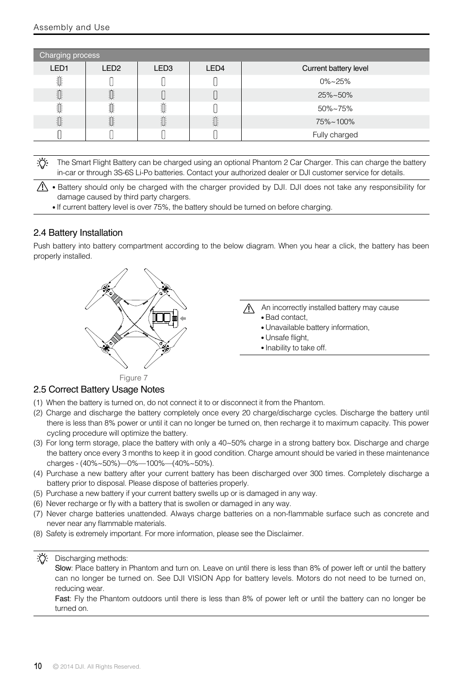 4 battery installation, 5 correct battery usage notes | DJI Phantom 2 Vision Plus User Manual User Manual | Page 10 / 52