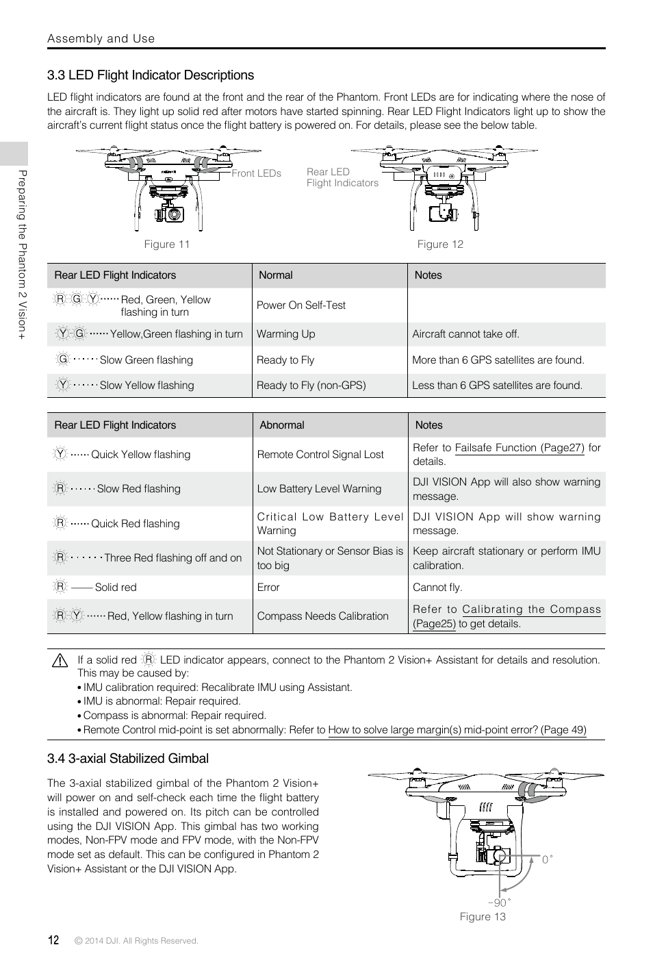 3 led flight indicator descriptions, 4 3-axial stabilized gimbal, 3 led flight indicator descriptions 12 | Front led (p12), Axial stabilized gimbal (p12), Rear led flight indicator (p12) | DJI Phantom 2 Vision Plus User Manual User Manual | Page 12 / 52