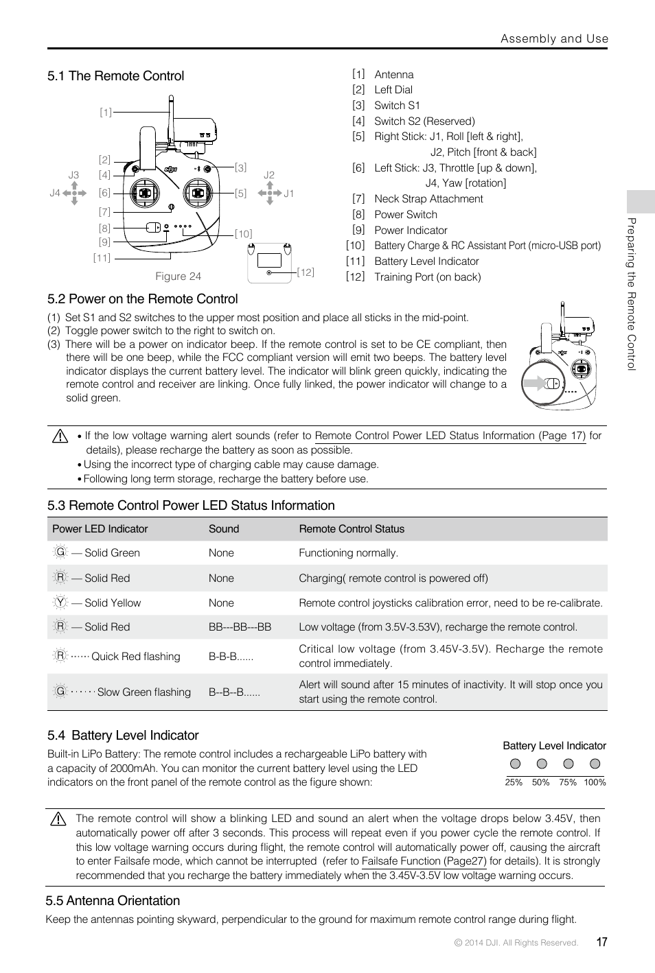 1 the remote control, 2 power on the remote control, 3 remote control power led status information | 4 battery level indicator, 5 antenna orientation, 3 remote control power led status, Information 17, Receiver antenna (p17), 17 5.1 the remote control | DJI Phantom 2 Vision Plus User Manual User Manual | Page 17 / 52