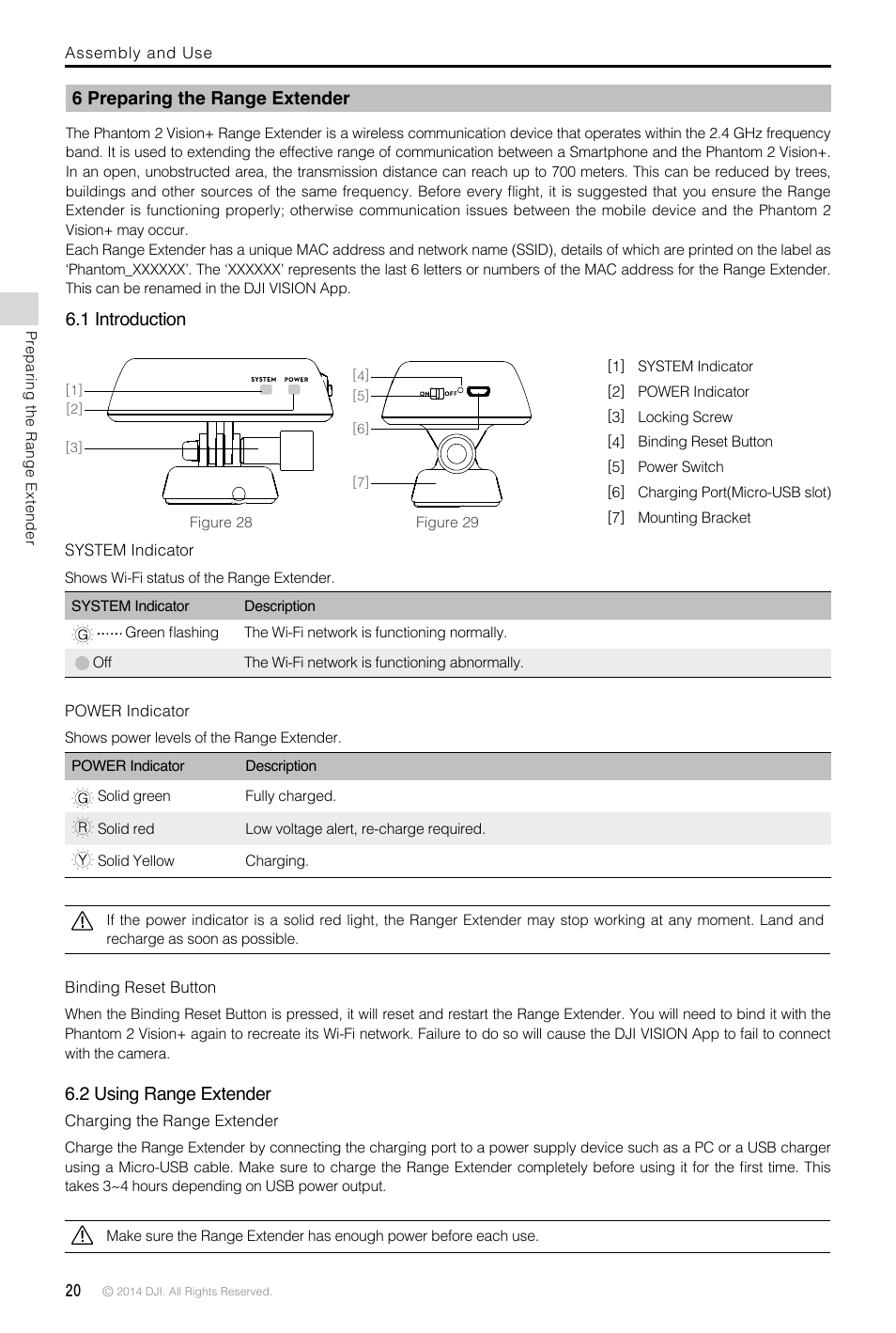 6 preparing the range extender, 1 introduction, System indicator | Power indicator, Binding reset button, 2 using range extender, Charging the range extender | DJI Phantom 2 Vision Plus User Manual User Manual | Page 20 / 52
