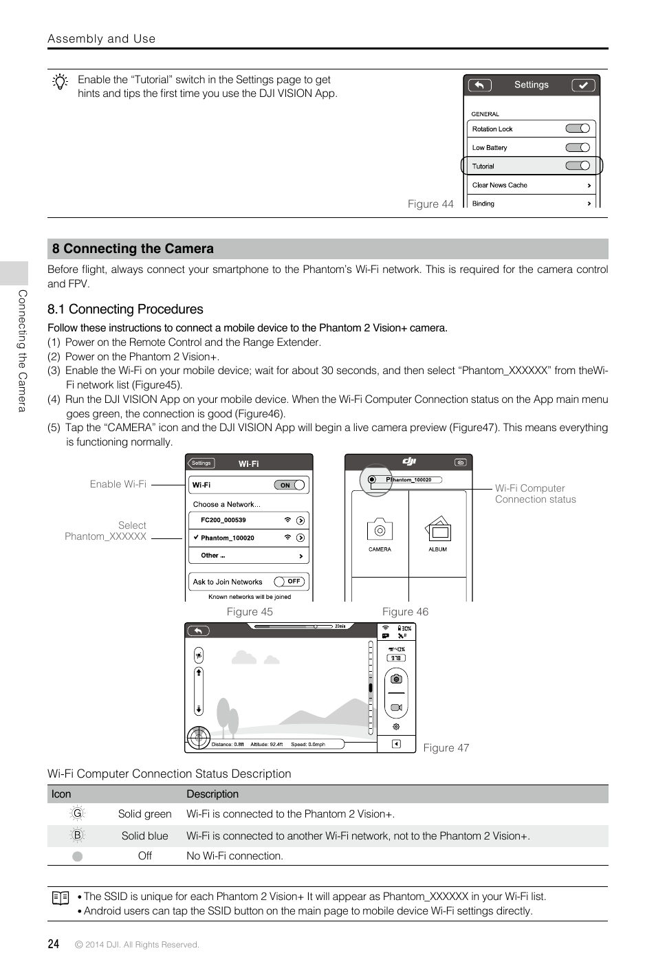 8 connecting the camera, 1 connecting procedures, Wi-fi computer connection status description | Wi-fi computer connection status description 24 | DJI Phantom 2 Vision Plus User Manual User Manual | Page 24 / 52