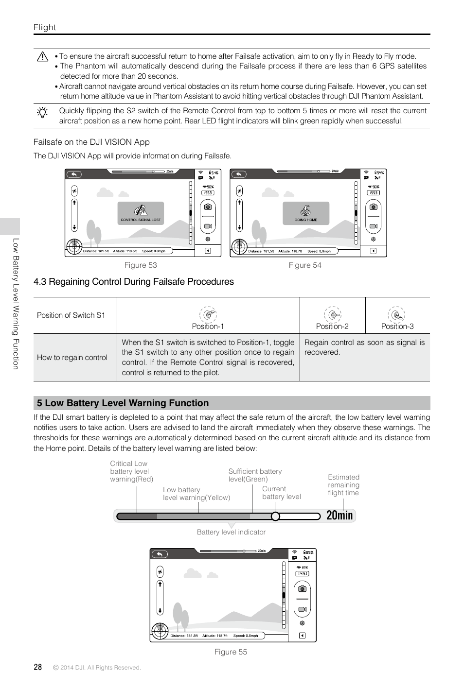Failsafe on the dji vision app, 3 regaining control during failsafe procedures, 5 low battery level warning function | 3 regaining control during failsafe, Procedures | DJI Phantom 2 Vision Plus User Manual User Manual | Page 28 / 52