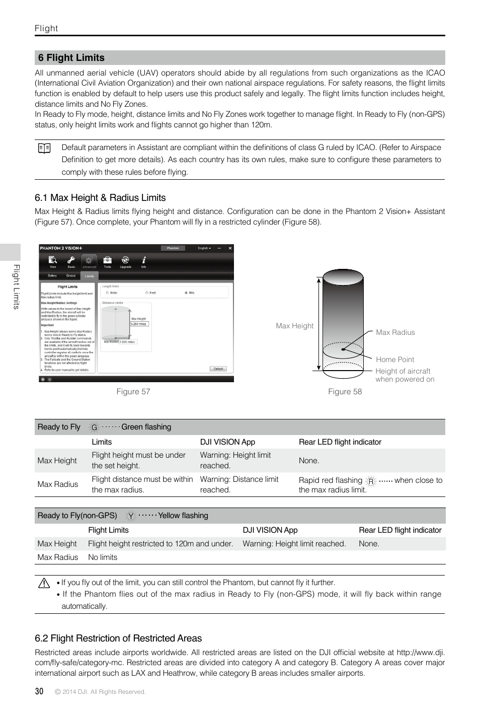 6 flight limits, 1 max height & radius limits, 2 flight restriction of restricted areas | 2 flight restriction of restricted areas 30 | DJI Phantom 2 Vision Plus User Manual User Manual | Page 30 / 52