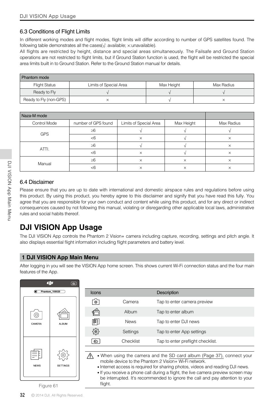 3 conditions of flight limits, 4 disclaimer, Dji vision app usage | 1 dji vision app main menu | DJI Phantom 2 Vision Plus User Manual User Manual | Page 32 / 52