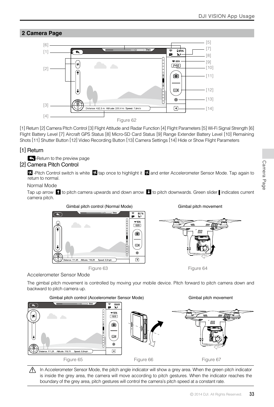 1] return, 2] camera pitch control, Normal mode | Accelerometer sensor mode, 33 2 camera page | DJI Phantom 2 Vision Plus User Manual User Manual | Page 33 / 52
