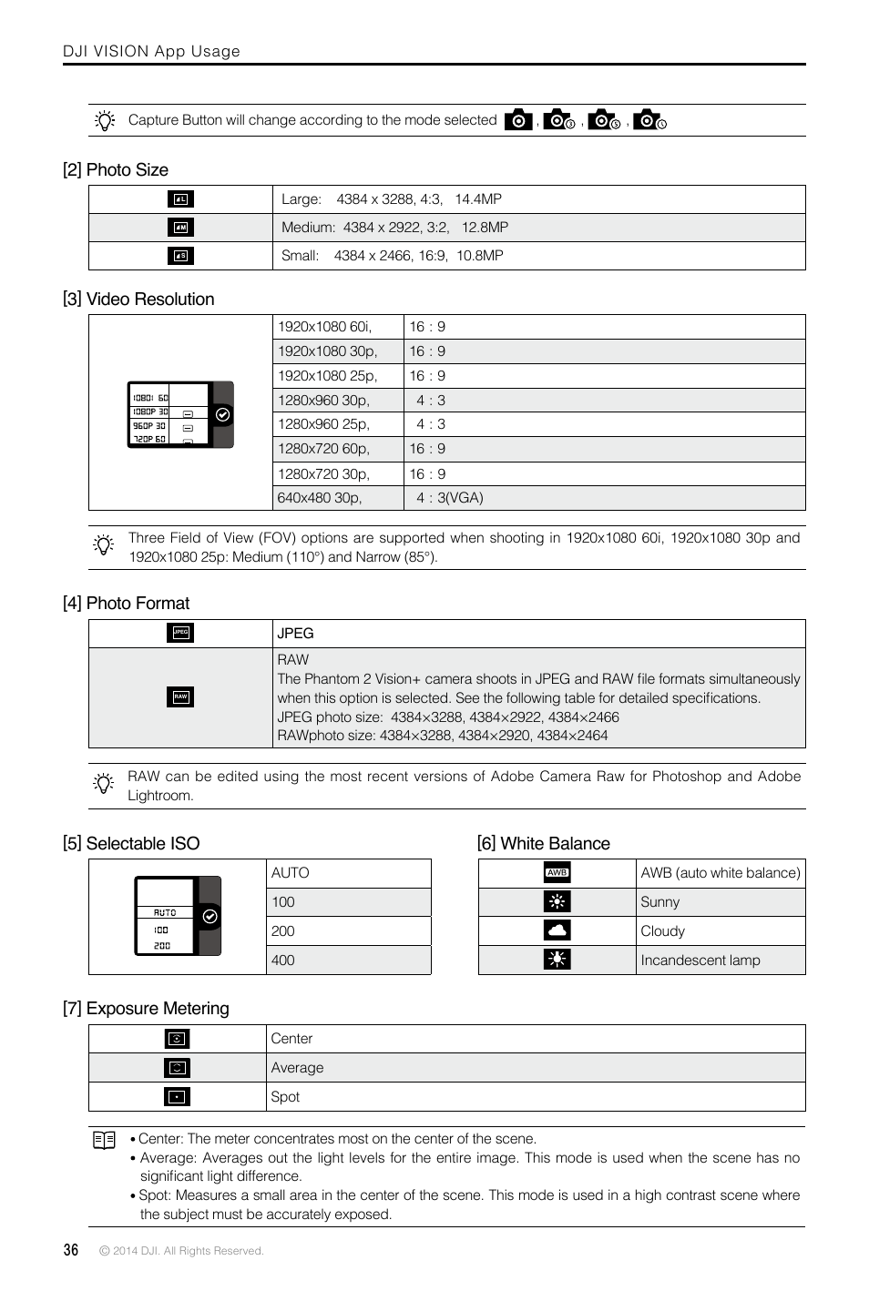 2] photo size, 3] video resolution, 4] photo format | 5] selectable iso [6] white balance, 7] exposure metering, 5] selectable iso, 6] white balance | DJI Phantom 2 Vision Plus User Manual User Manual | Page 36 / 52