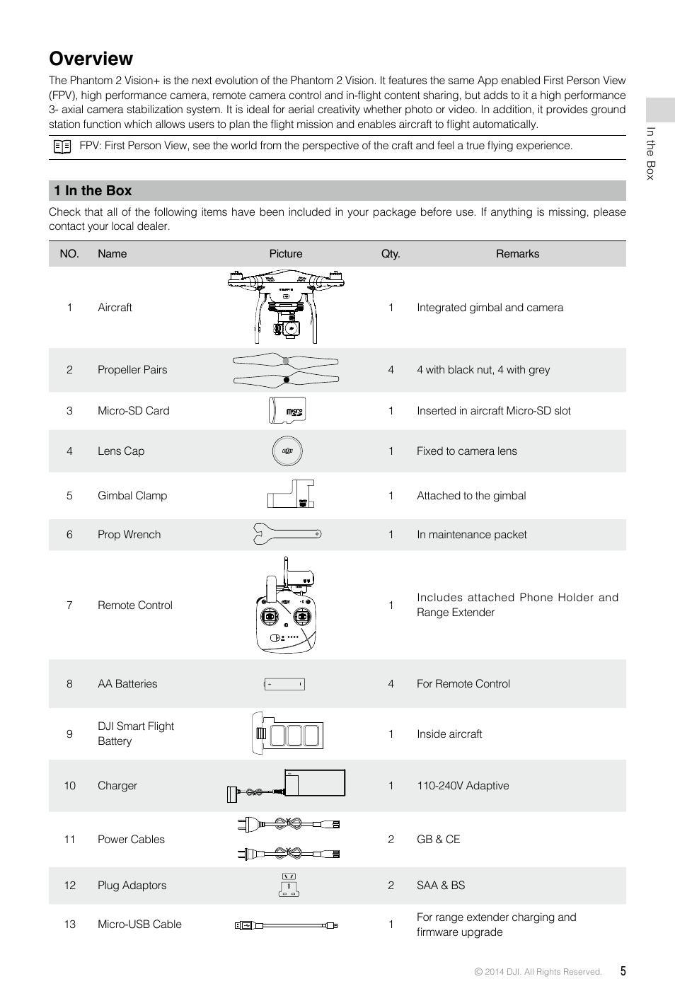 Overview, 1 in the box | DJI Phantom 2 Vision Plus User Manual User Manual | Page 5 / 52