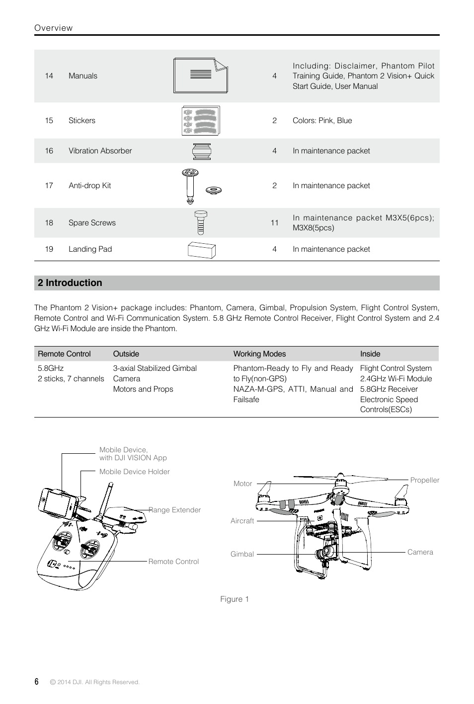 2 introduction | DJI Phantom 2 Vision Plus User Manual User Manual | Page 6 / 52