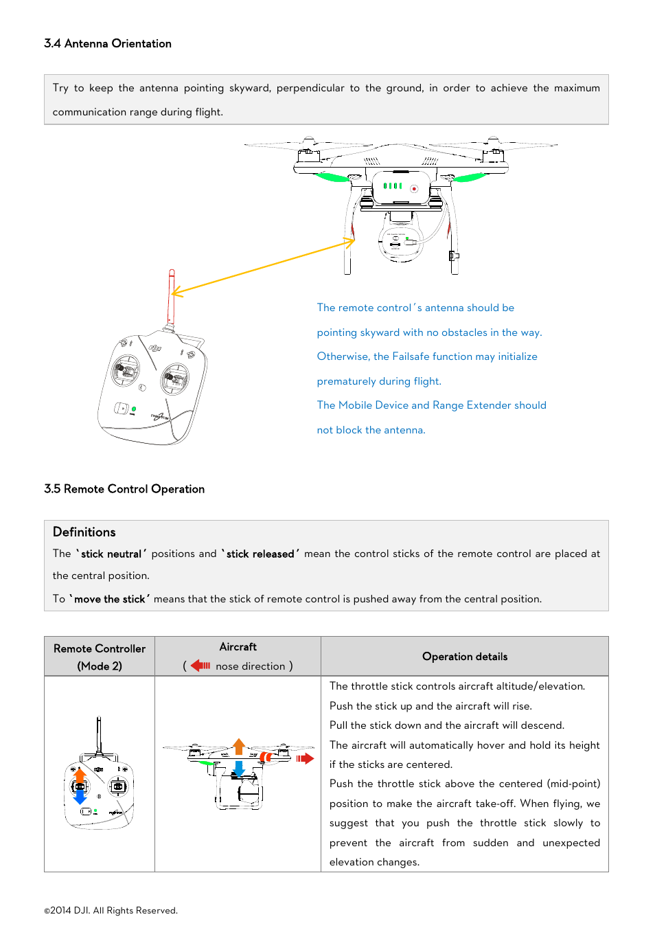 4 antenna orientation, 5 remote control operation, Ntenna | Rientation, Emote, Ontrol, Peration, Remote control operation, Definitions | DJI Phantom 2 Vision User Manual User Manual | Page 10 / 71