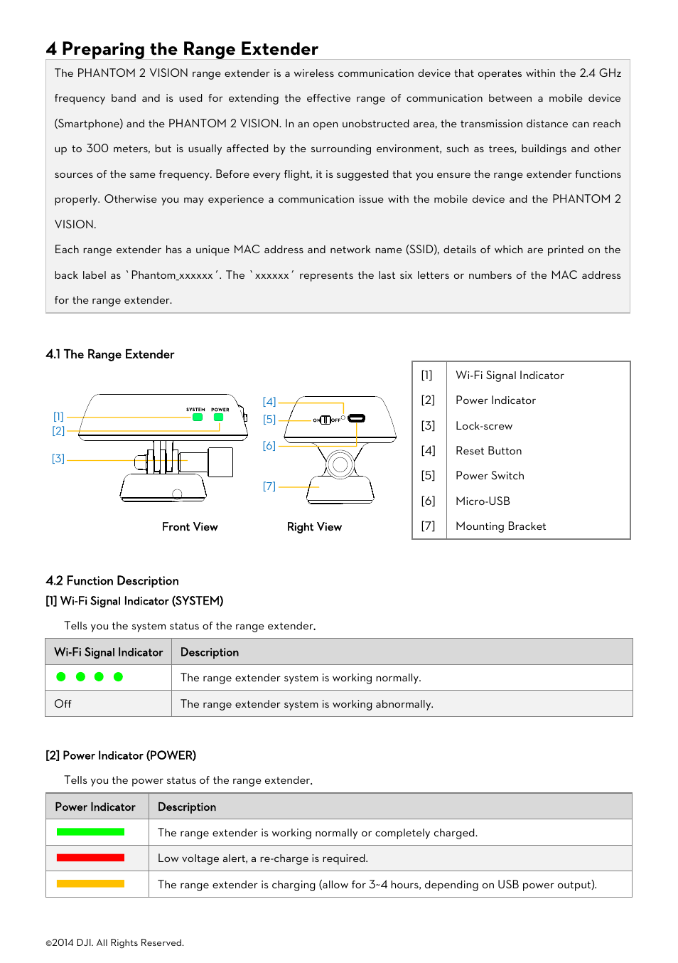 4 preparing the range extender, 1 the range extender, 2 function description | Ange, Xtender, Unction, Escription | DJI Phantom 2 Vision User Manual User Manual | Page 14 / 71
