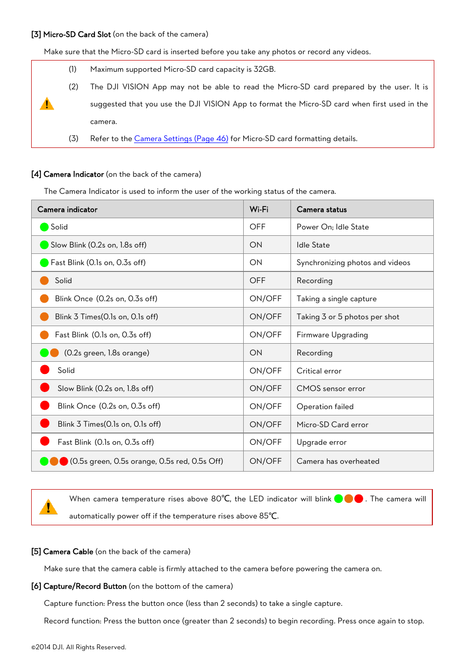 DJI Phantom 2 Vision User Manual User Manual | Page 19 / 71