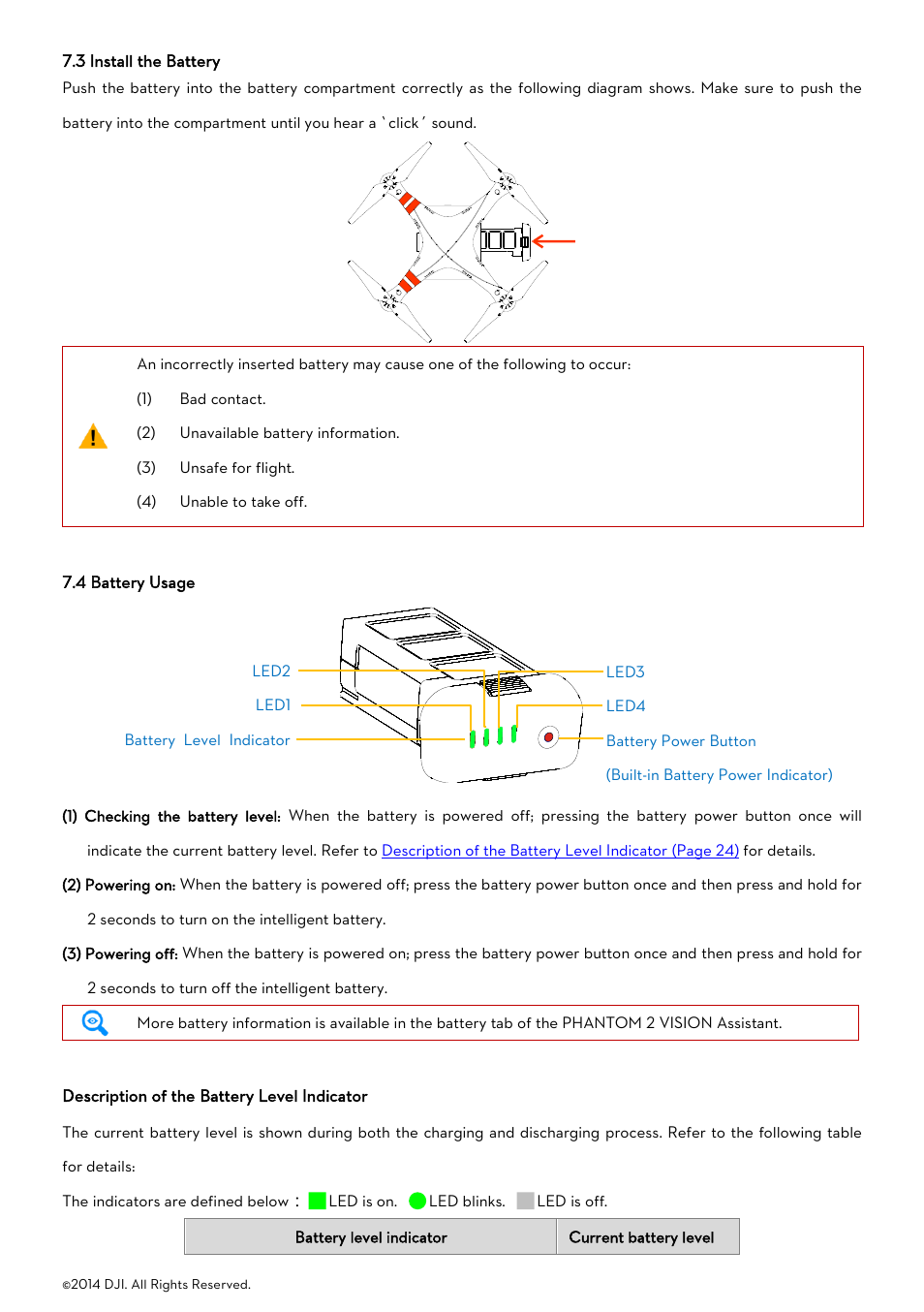 3 install the battery, 4 battery usage, Description of the battery level indicator | Nstall the, Attery, Sage | DJI Phantom 2 Vision User Manual User Manual | Page 24 / 71