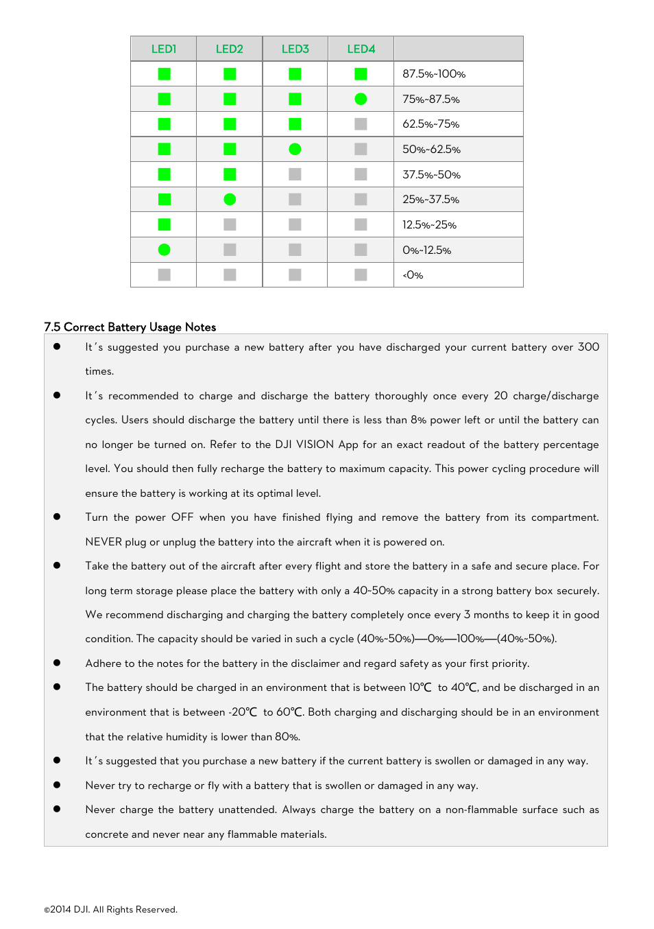 5 correct battery usage notes, Orrect, Attery | Sage, Otes | DJI Phantom 2 Vision User Manual User Manual | Page 25 / 71