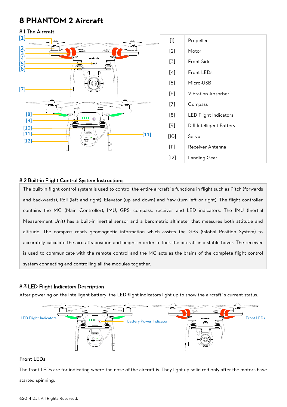 8 phantom 2 aircraft, 1 the aircraft, 2 built-in flight control system instructions | 3 led flight indicators description, Ircraft, Uilt, Light, Ontrol, Ystem, Nstructions | DJI Phantom 2 Vision User Manual User Manual | Page 26 / 71