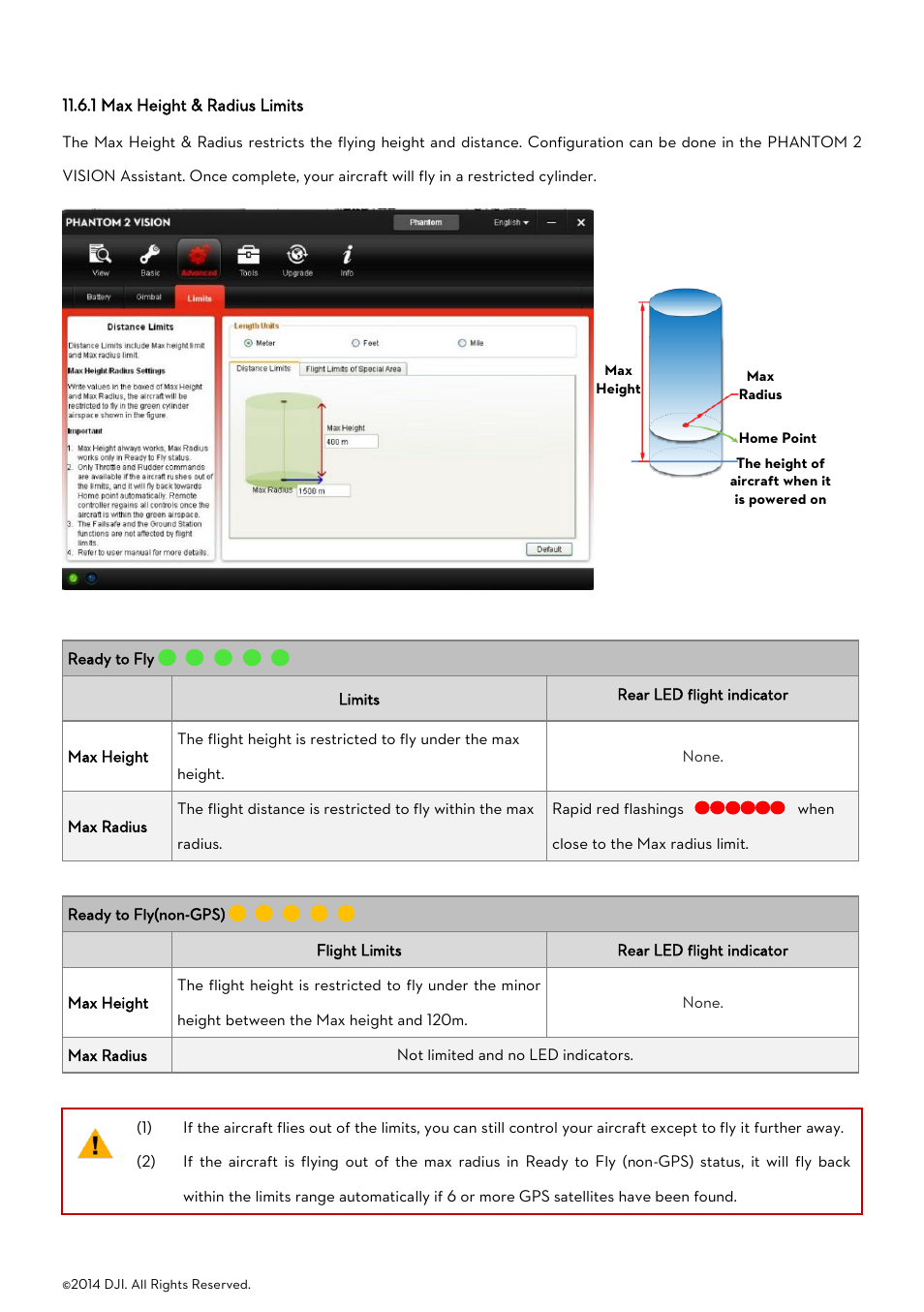 1 max height & radius limits | DJI Phantom 2 Vision User Manual User Manual | Page 37 / 71