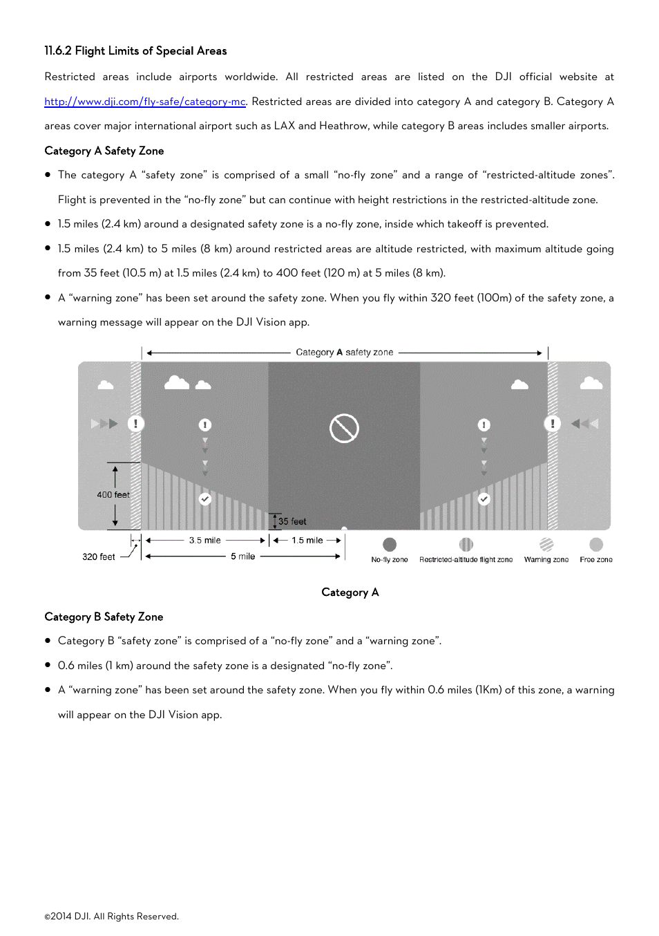 2 flight limits of special areas | DJI Phantom 2 Vision User Manual User Manual | Page 38 / 71