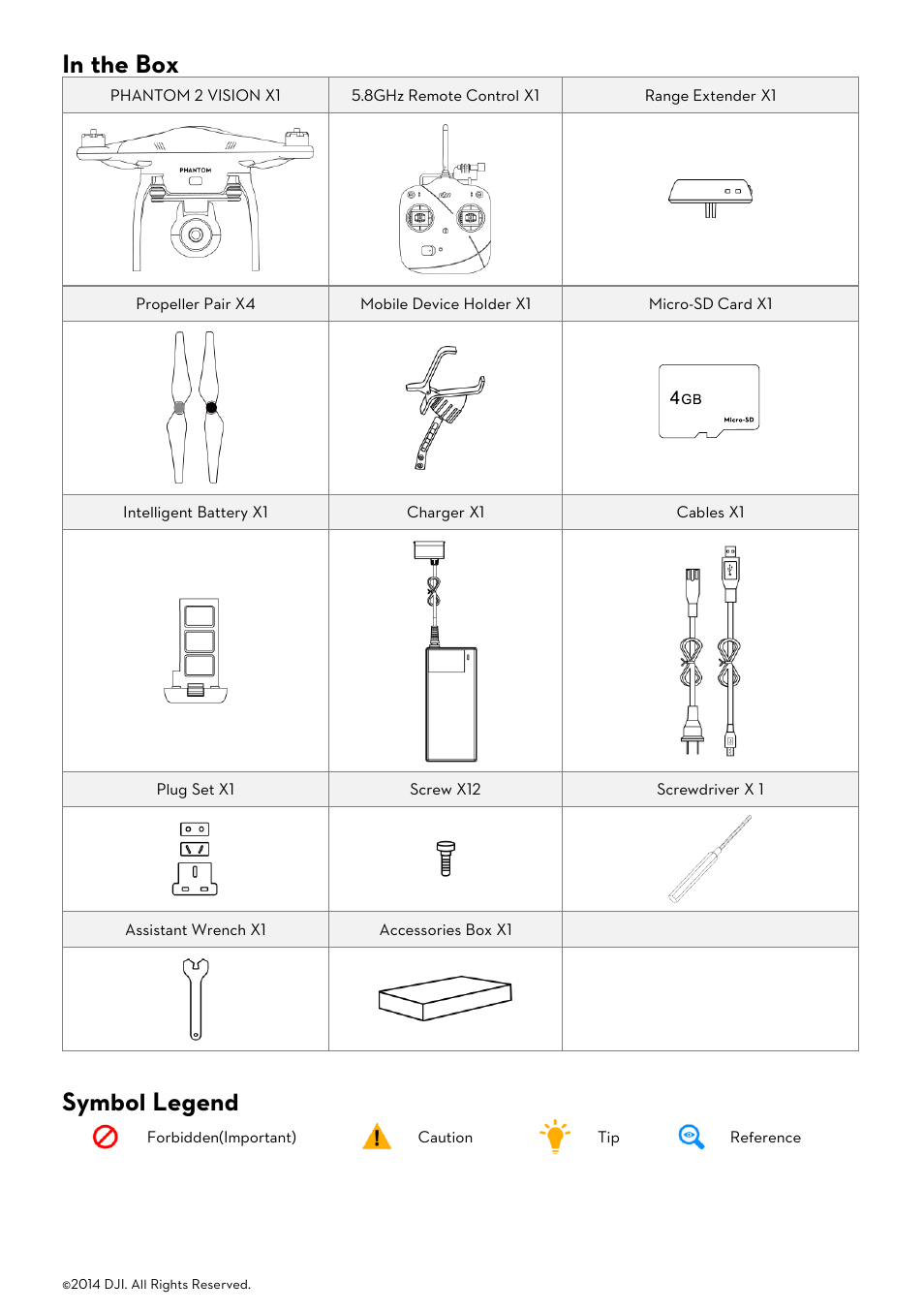 In the box, Symbol legend, In the box symbol legend | DJI Phantom 2 Vision User Manual User Manual | Page 4 / 71