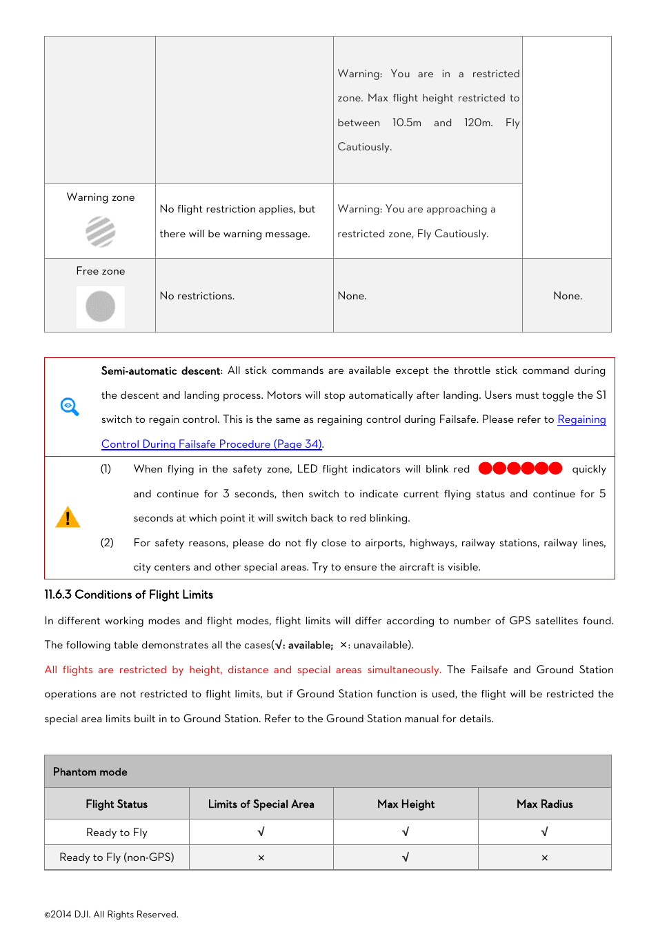 3 conditions of flight limits | DJI Phantom 2 Vision User Manual User Manual | Page 40 / 71