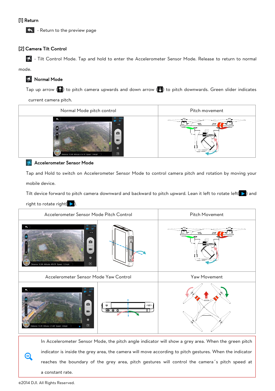 DJI Phantom 2 Vision User Manual User Manual | Page 43 / 71