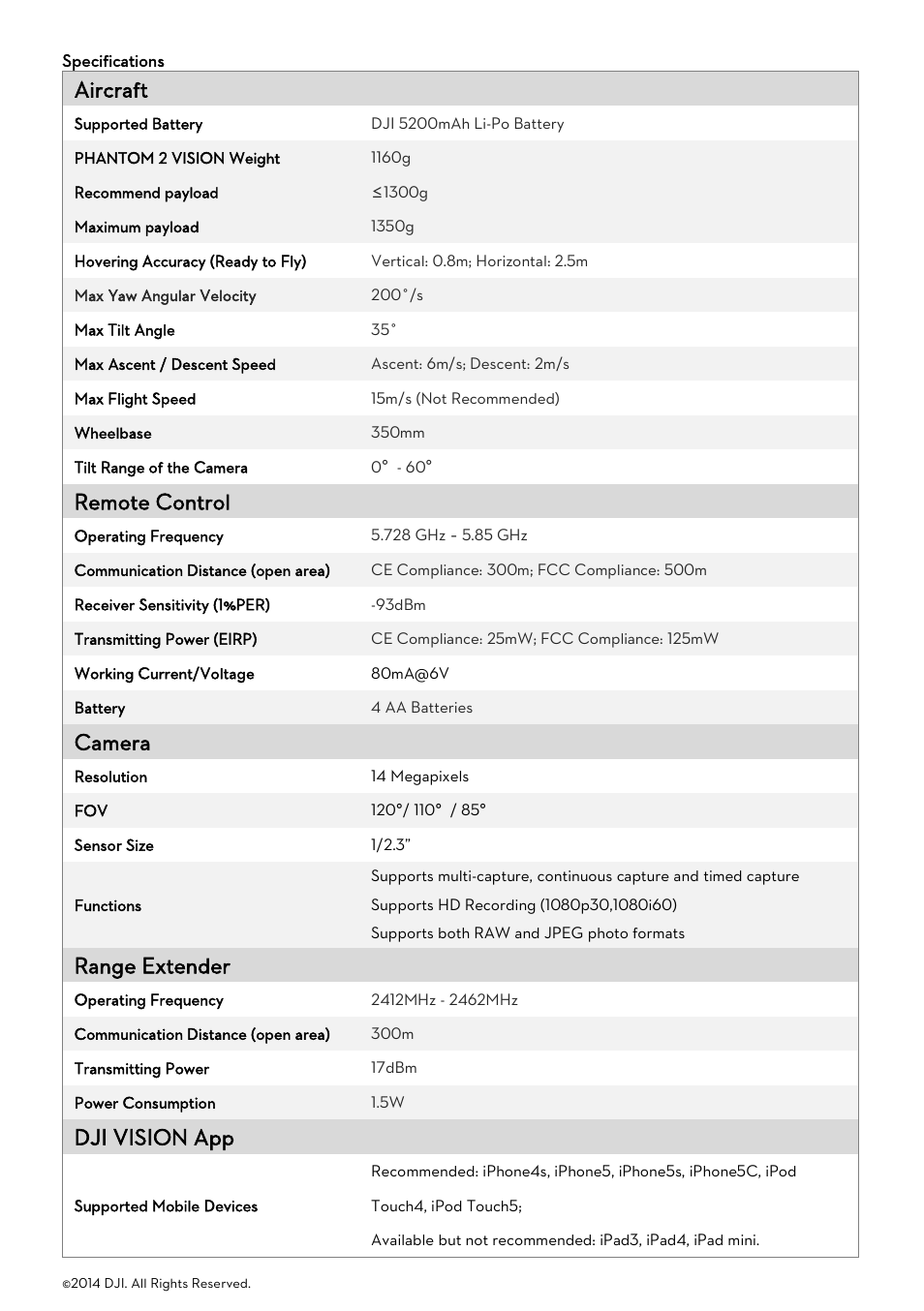 Specifications, Pecifications, Aircraft | Remote control, Camera, Range extender, Dji vision app | DJI Phantom 2 Vision User Manual User Manual | Page 70 / 71
