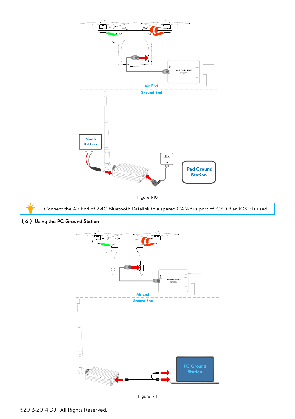 DJI Phantom 2 User Manual User Manual | Page 10 / 36