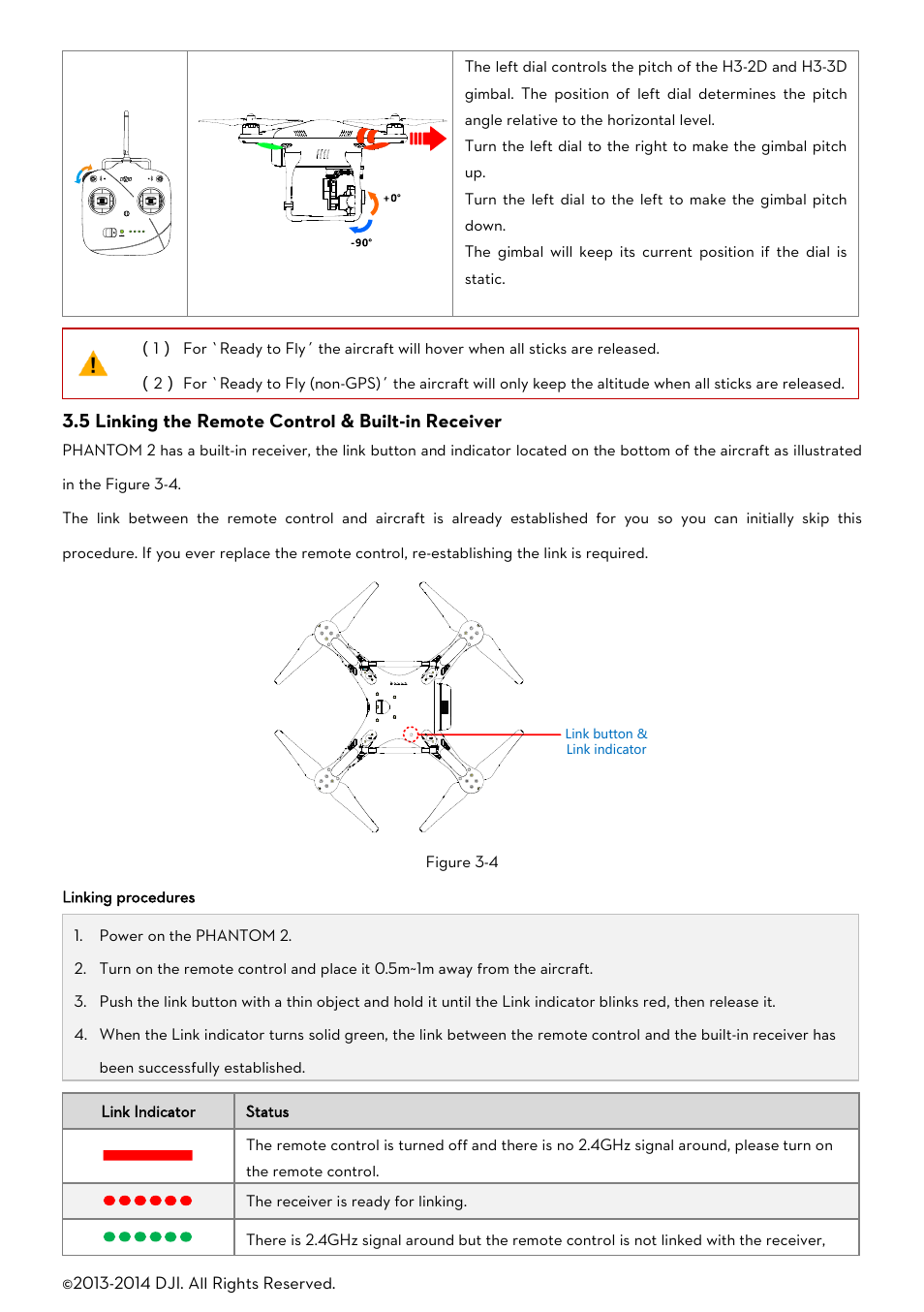 Inking the, Emote, Ontrol | Uilt, Eceiver | DJI Phantom 2 User Manual User Manual | Page 18 / 36
