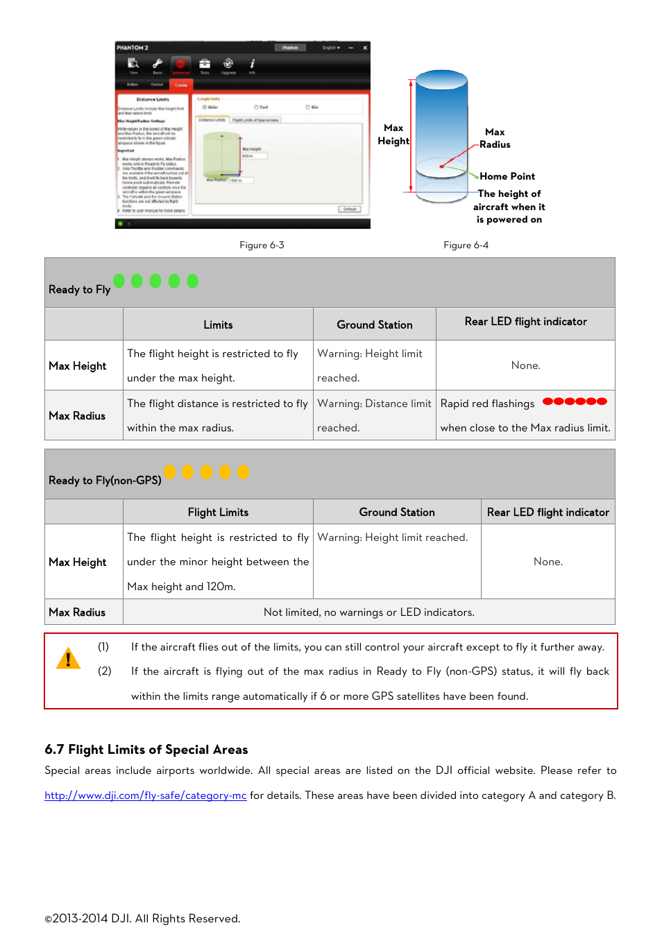 Light, Imits of, Pecial | Reas | DJI Phantom 2 User Manual User Manual | Page 28 / 36