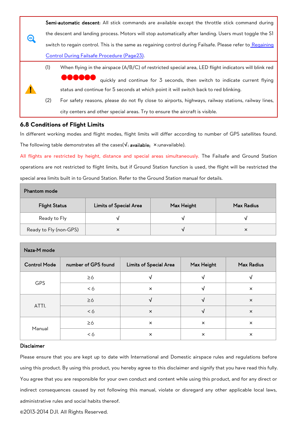 Onditions of, Light, Imits | Disclaimer | DJI Phantom 2 User Manual User Manual | Page 30 / 36