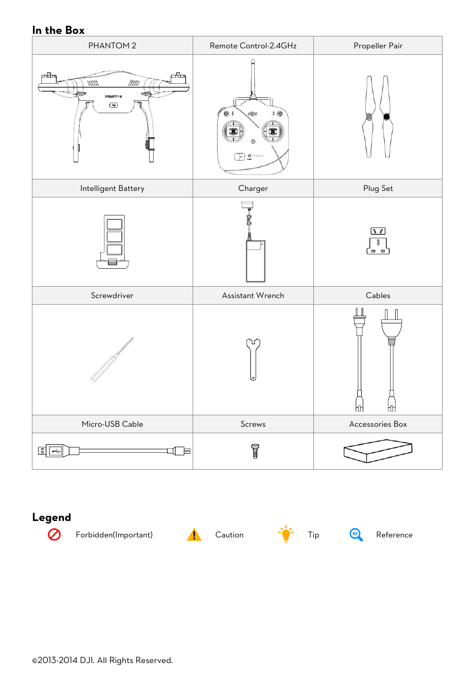 In the box, Legend | DJI Phantom 2 User Manual User Manual | Page 4 / 36