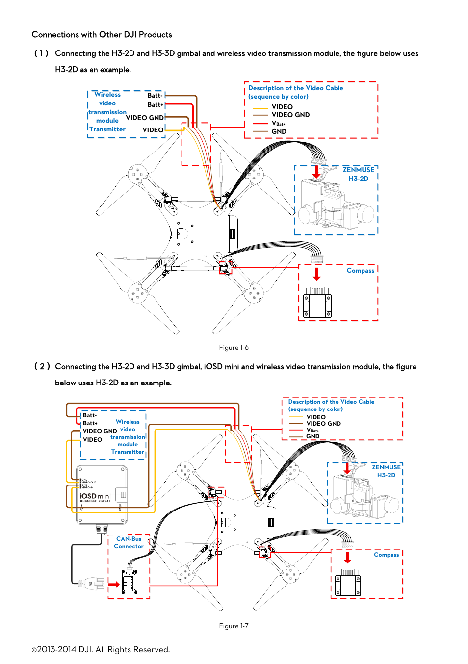 Connections with other dji products | DJI Phantom 2 User Manual User Manual | Page 7 / 36