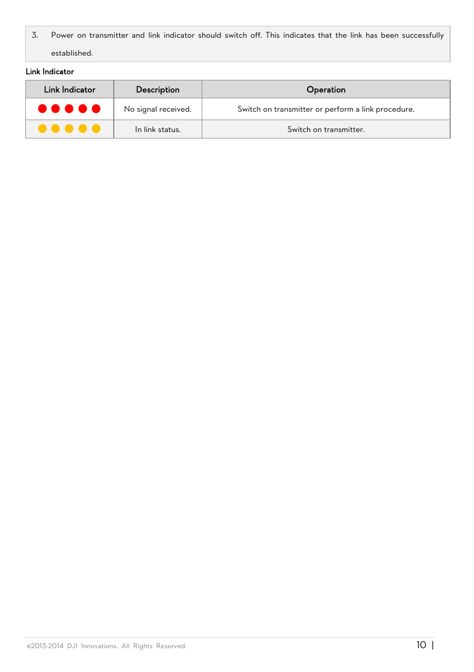 DJI Phantom FC40 User Manual | Page 10 / 31