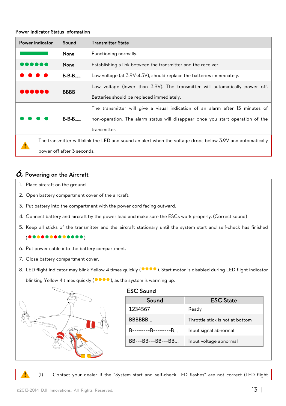 DJI Phantom FC40 User Manual | Page 13 / 31