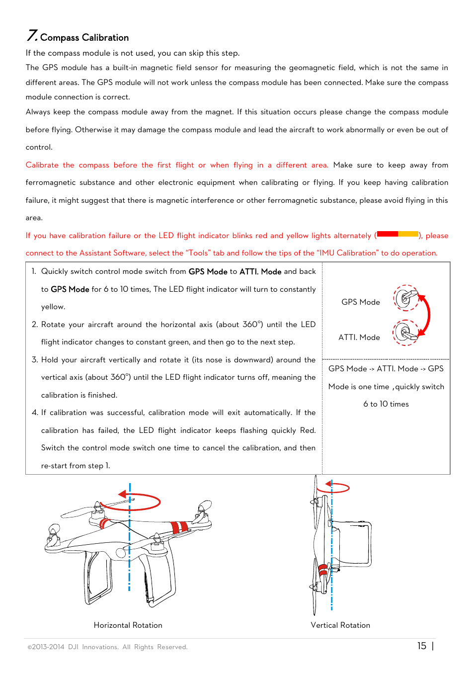 DJI Phantom FC40 User Manual | Page 15 / 31