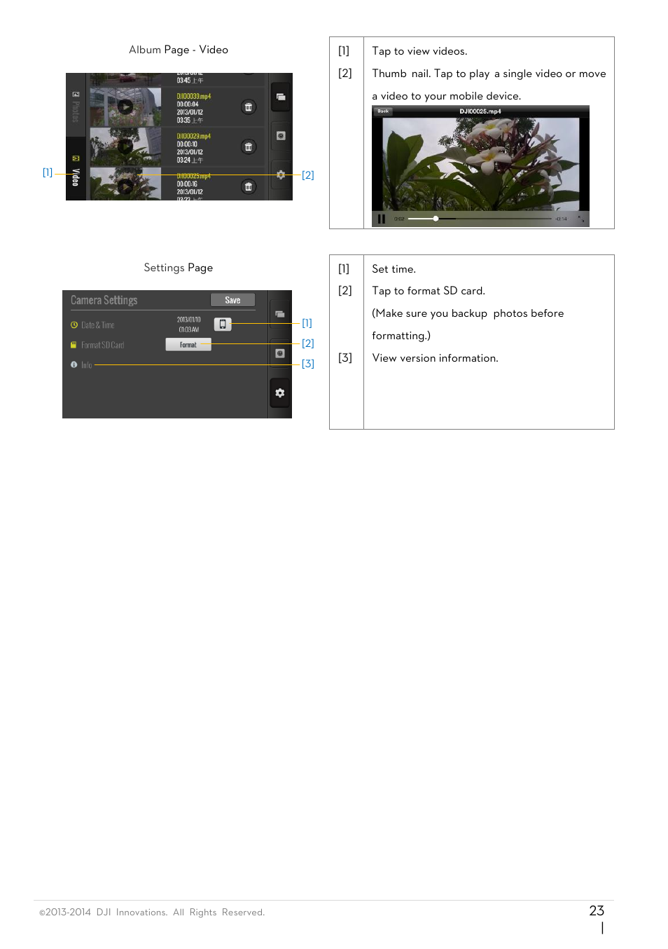 DJI Phantom FC40 User Manual | Page 23 / 31