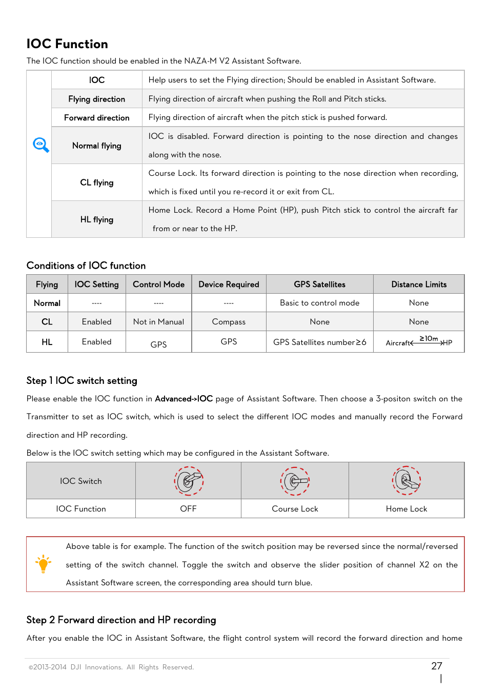 Ioc function | DJI Phantom FC40 User Manual | Page 27 / 31