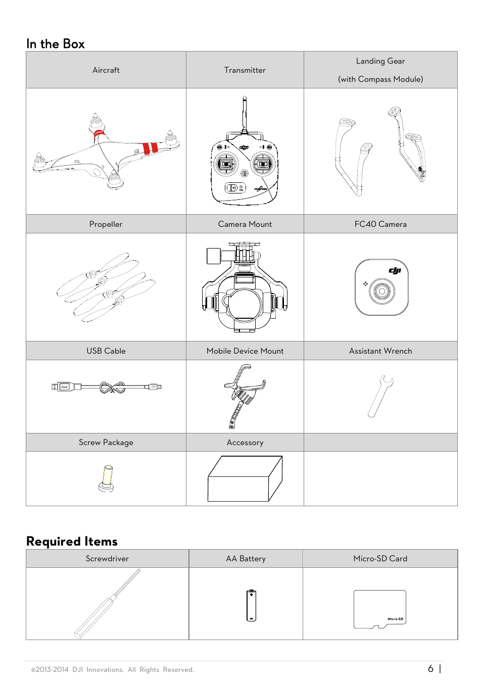 In the box, Required items | DJI Phantom FC40 User Manual | Page 6 / 31