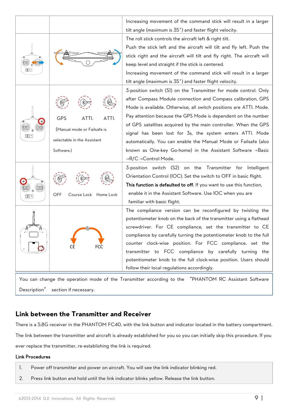 Link between the transmitter and receiver | DJI Phantom FC40 User Manual | Page 9 / 31