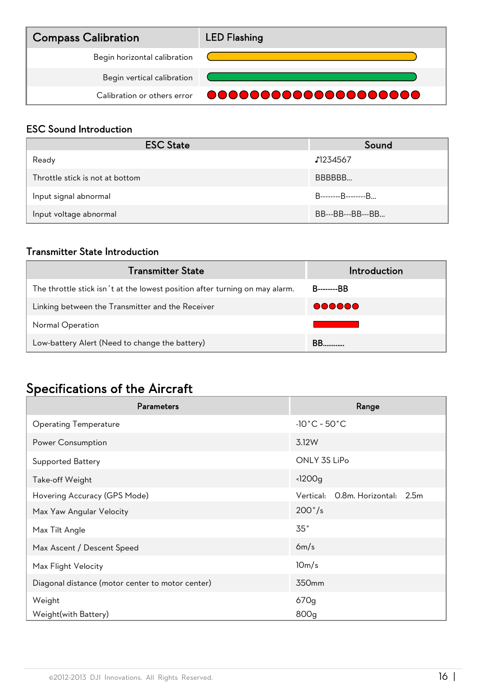 Specifications of the aircraft, Compass calibration | DJI Phantom Quick Start User Manual | Page 16 / 17